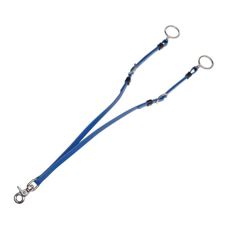 Fourche de martingale ZILCO