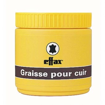 Soin du cuir